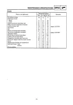 Preview for 36 page of Yamaha VT480TRW Service Manual