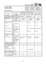 Preview for 54 page of Yamaha VT500A Service Manual