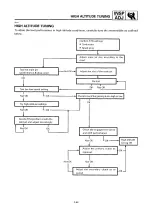 Preview for 61 page of Yamaha VT500A Service Manual