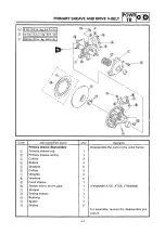 Preview for 81 page of Yamaha VT500A Service Manual