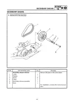 Preview for 88 page of Yamaha VT500A Service Manual