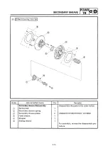 Preview for 89 page of Yamaha VT500A Service Manual