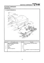 Preview for 109 page of Yamaha VT500A Service Manual