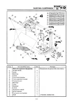 Preview for 111 page of Yamaha VT500A Service Manual