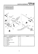 Preview for 112 page of Yamaha VT500A Service Manual