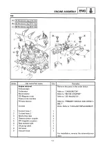 Preview for 121 page of Yamaha VT500A Service Manual