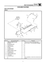 Preview for 151 page of Yamaha VT500A Service Manual