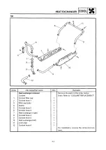 Preview for 152 page of Yamaha VT500A Service Manual