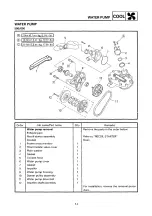 Preview for 154 page of Yamaha VT500A Service Manual