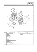 Preview for 161 page of Yamaha VT500A Service Manual