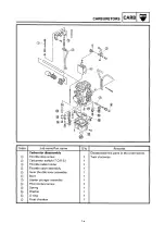 Preview for 163 page of Yamaha VT500A Service Manual