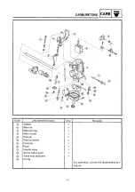 Preview for 168 page of Yamaha VT500A Service Manual