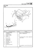 Preview for 174 page of Yamaha VT500A Service Manual