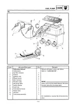 Preview for 175 page of Yamaha VT500A Service Manual