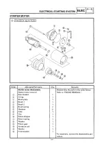 Preview for 185 page of Yamaha VT500A Service Manual