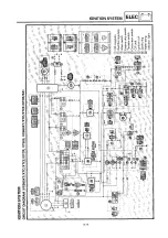 Preview for 192 page of Yamaha VT500A Service Manual