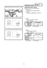 Preview for 199 page of Yamaha VT500A Service Manual