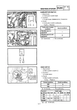 Preview for 200 page of Yamaha VT500A Service Manual