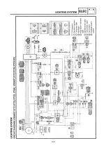 Preview for 201 page of Yamaha VT500A Service Manual