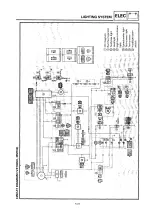 Preview for 203 page of Yamaha VT500A Service Manual