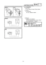 Preview for 206 page of Yamaha VT500A Service Manual