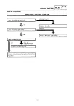 Preview for 210 page of Yamaha VT500A Service Manual