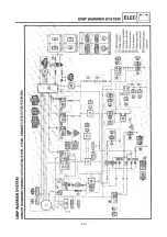 Preview for 218 page of Yamaha VT500A Service Manual