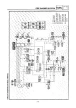 Preview for 220 page of Yamaha VT500A Service Manual