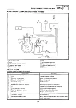 Preview for 228 page of Yamaha VT500A Service Manual