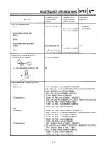 Preview for 249 page of Yamaha VT500A Service Manual