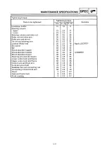 Preview for 253 page of Yamaha VT500A Service Manual