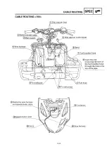 Preview for 260 page of Yamaha VT500A Service Manual