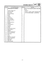 Preview for 267 page of Yamaha VT500A Service Manual