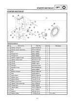 Preview for 270 page of Yamaha VT500A Service Manual