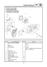 Preview for 271 page of Yamaha VT500A Service Manual