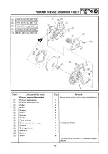 Предварительный просмотр 81 страницы Yamaha VT600C Service Manual