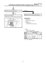 Preview for 166 page of Yamaha VT600C Service Manual