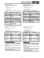 Предварительный просмотр 161 страницы Yamaha VT700F Service Manual