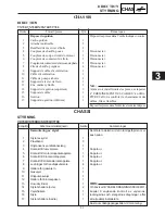 Предварительный просмотр 167 страницы Yamaha VT700F Service Manual