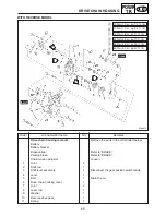 Предварительный просмотр 244 страницы Yamaha VT700F Service Manual