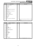 Предварительный просмотр 247 страницы Yamaha VT700F Service Manual