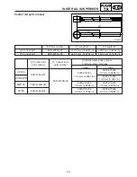 Предварительный просмотр 304 страницы Yamaha VT700F Service Manual