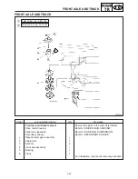 Предварительный просмотр 306 страницы Yamaha VT700F Service Manual