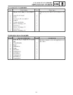 Preview for 323 page of Yamaha VT700F Service Manual