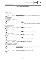 Предварительный просмотр 410 страницы Yamaha VT700F Service Manual