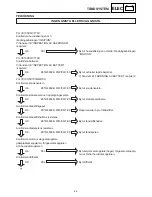 Предварительный просмотр 414 страницы Yamaha VT700F Service Manual