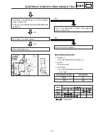 Предварительный просмотр 433 страницы Yamaha VT700F Service Manual