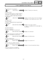 Предварительный просмотр 453 страницы Yamaha VT700F Service Manual