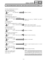 Предварительный просмотр 463 страницы Yamaha VT700F Service Manual