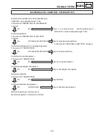 Предварительный просмотр 473 страницы Yamaha VT700F Service Manual